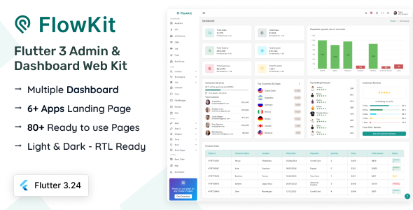 FlowKit - Flutter Admin & Dashboard Kit - CodeCanyon Item for Sale