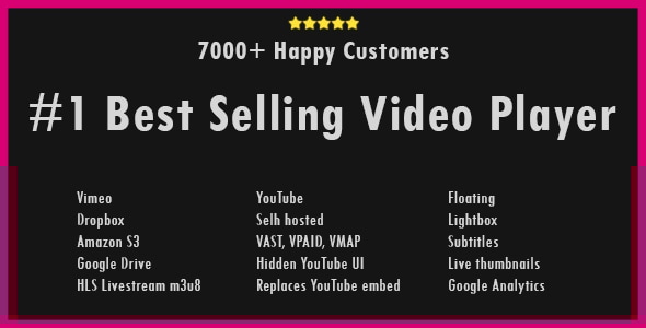 Elite Video Player - WordPress plugin - CodeCanyon Item for Sale