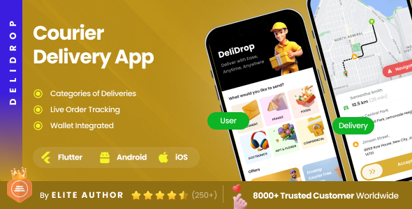 4 App Template | Courier Delivery App | Parcel Booking App | On-Demand Logistics App | DeliDrop - CodeCanyon Item for Sale