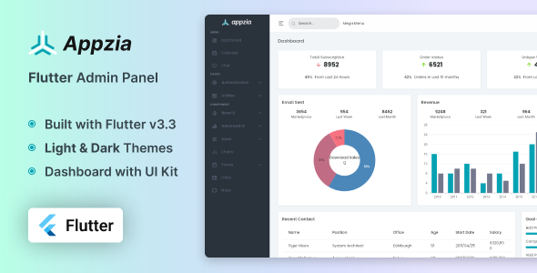 Appzia - Flutter Admin Panel - CodeCanyon Item for Sale