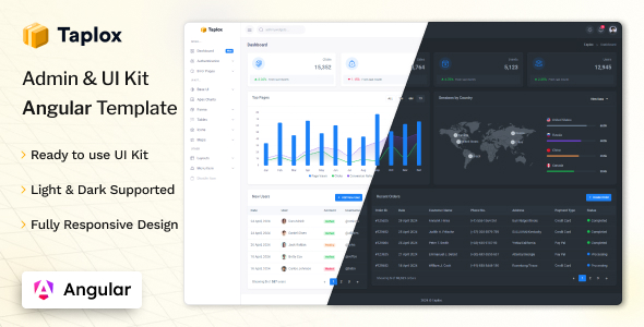 Taplox - Angular Admin Dashboard and UI Kit Template - CodeCanyon Item for Sale