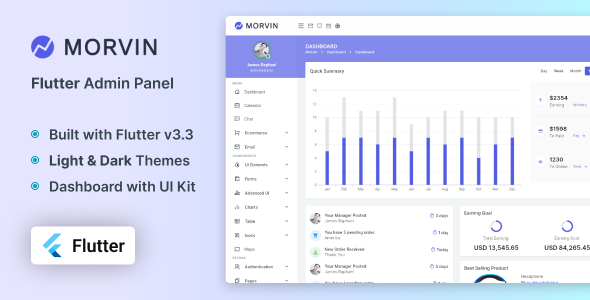 Morvin - Flutter Admin Panel - CodeCanyon Item for Sale