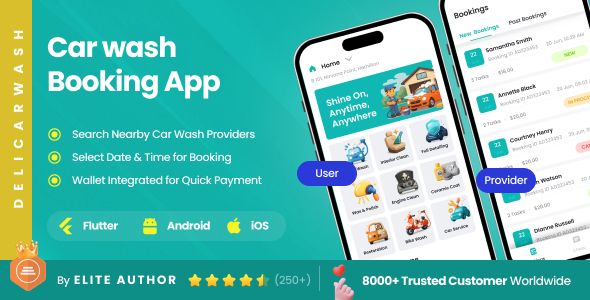 4 App Template | Car Wash Booking App | On-Demand Car Cleaning App | Flutter | DeliCarwash - CodeCanyon Item for Sale