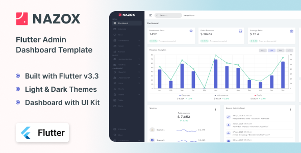 Nazox - Multipurpose Flutter Admin Dashboard Template - CodeCanyon Item for Sale