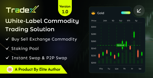 TradeX - White-Label Commodity Trading Platform - CodeCanyon Item for Sale