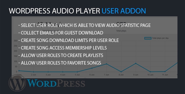 Modern Audio Player for WordPress User AddOn - CodeCanyon Item for Sale