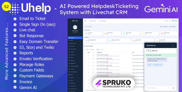 Uhelp - AI Powered Helpdesk Support Ticketing System with Livechat CRM - CodeCanyon Item for Sale