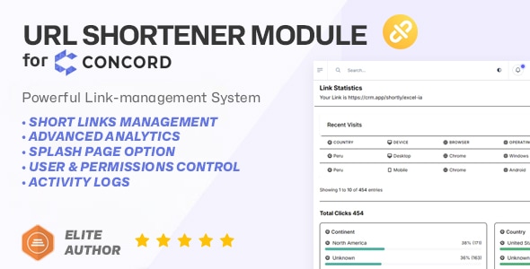 URL Shortener module for Concord CRM - CodeCanyon Item for Sale