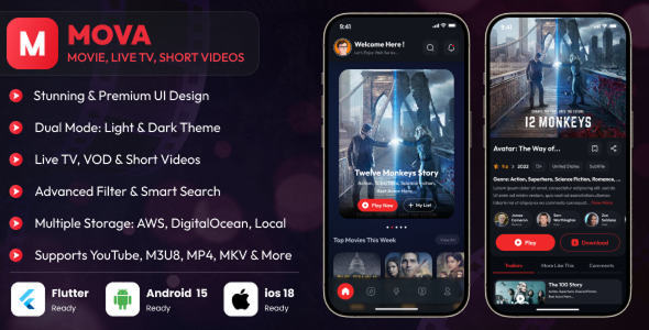Mova - Movies, Web Series & Live TV App | Android, iOS, Web Version | Flutter + Admin Panel - CodeCanyon Item for Sale