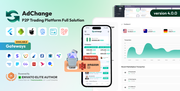 adChange - P2P Trading Platform Full Solution - CodeCanyon Item for Sale
