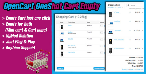 opencart oneshot cart empty - CodeCanyon Item for Sale