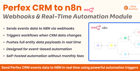 Perfex CRM to n8n - Webhooks & Real-Time Automation
