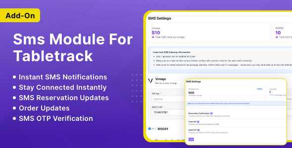 Sms Module for Tabletrack - CodeCanyon Item for Sale