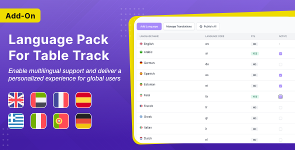Language Pack Module for Tabletrack - CodeCanyon Item for Sale