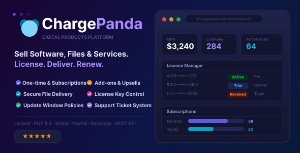 ChargePanda - PHP Script to Sell Digital Products, Downloads, Subscriptions & Licenses - CodeCanyon Item for Sale