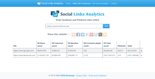 Social Links Analytics - CodeCanyon Item for Sale