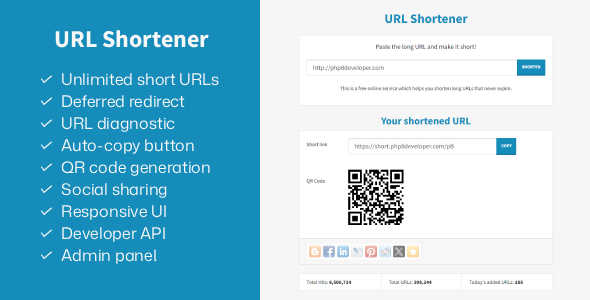 Url Shortener - CodeCanyon Item for Sale