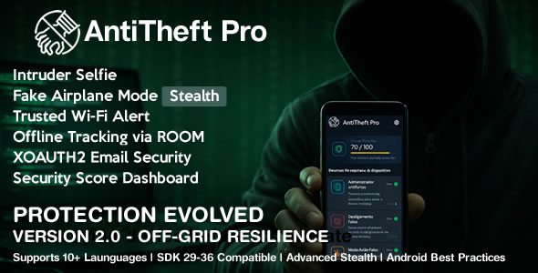 Antitheft – Intelligent Protection System for Android - CodeCanyon Item for Sale
