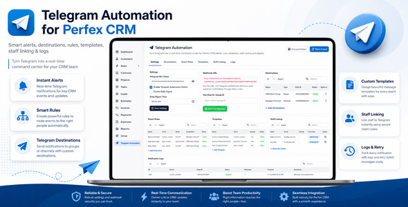 Telegram Smart Notifications & Automation Center for Perfex CRM - CodeCanyon Item for Sale