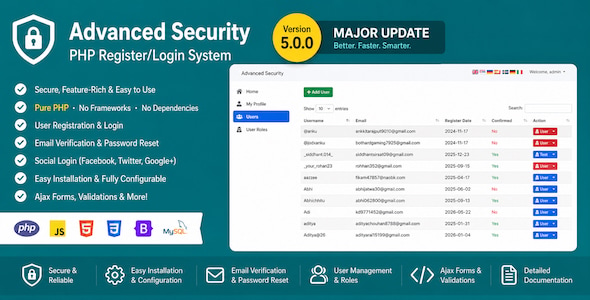 Advanced Security - PHP Register/Login System - CodeCanyon Item for Sale