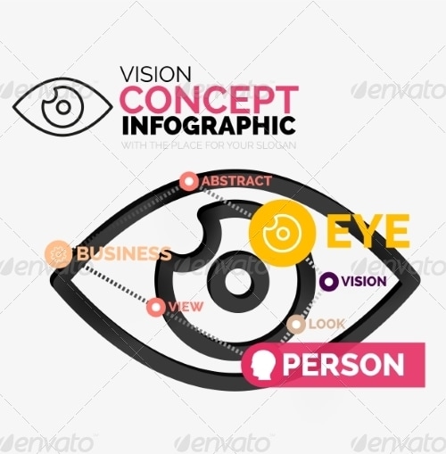 Vision Eye Infographic Conceptual Composition, Vectors | GraphicRiver