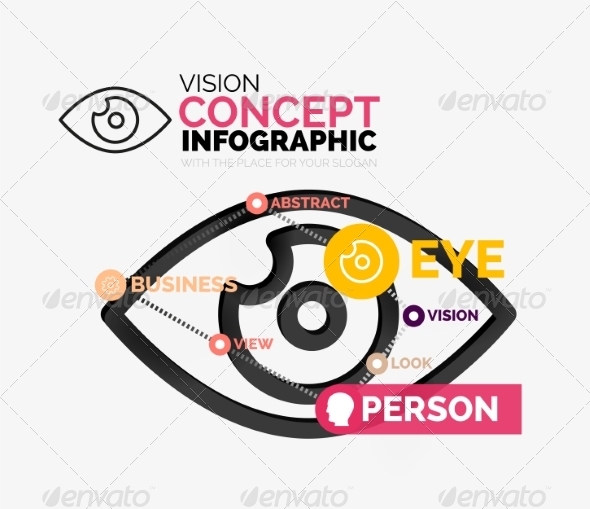 Vision Eye Infographic Conceptual Composition, Vectors | GraphicRiver