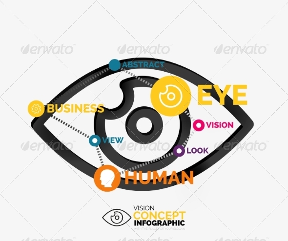 Vision Eye Infographic Conceptual Composition, Vectors | GraphicRiver