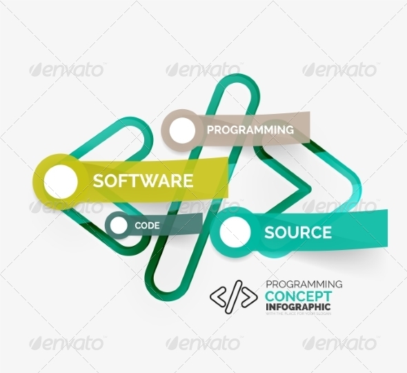 Programming Infographic Concept, Vectors | GraphicRiver