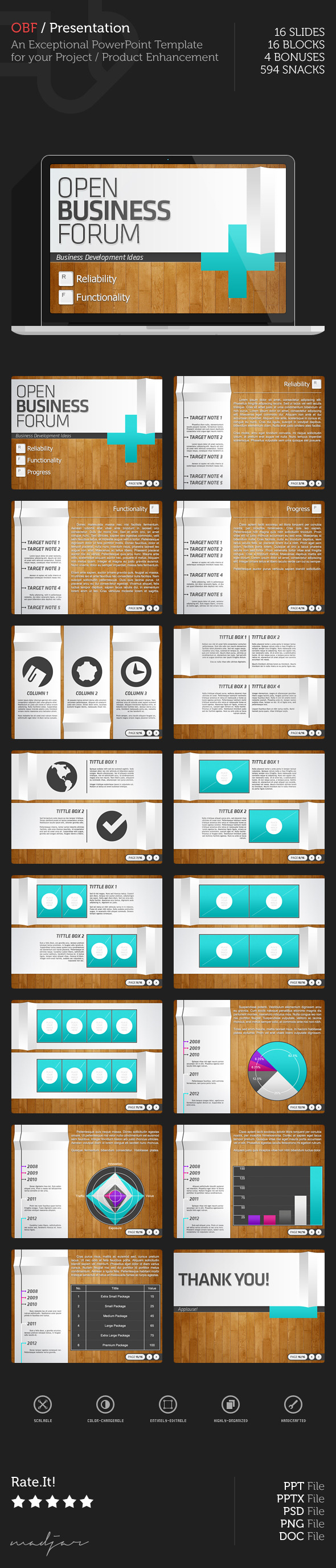 Open Business Forum PowerPoint Presentation, Presentation Templates