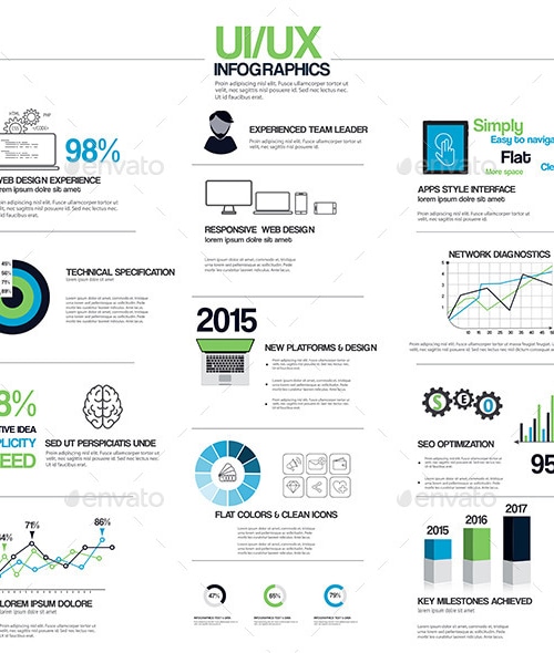 Flat UI/UX Infographic Elements, Infographics | GraphicRiver