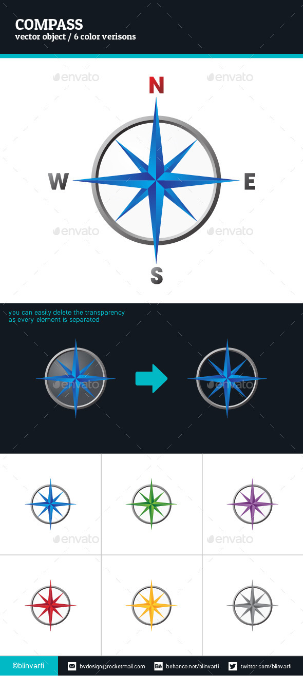 Compass, Vectors | GraphicRiver