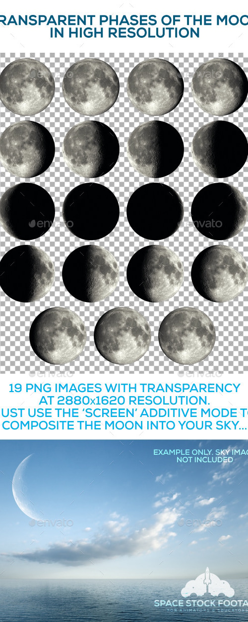 Phases of the Moon with Transparency, Isolated Objects | GraphicRiver