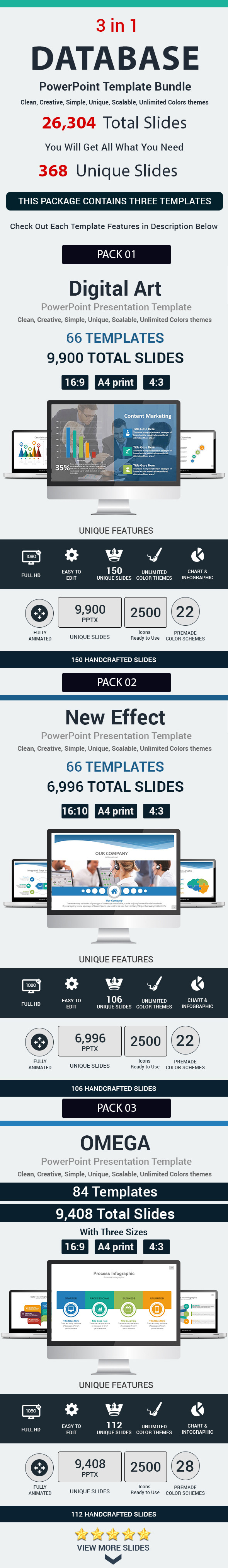 Database 3 in 1 PowerPoint Template Bundle, Presentation Templates