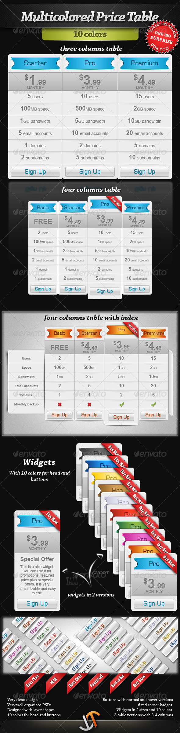 Multicolored Price Table, Web Elements | GraphicRiver
