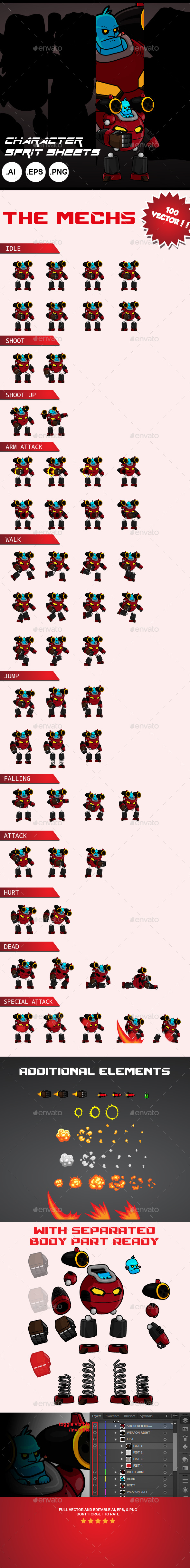 Character Sprites-The Mechs, Game Assets | GraphicRiver