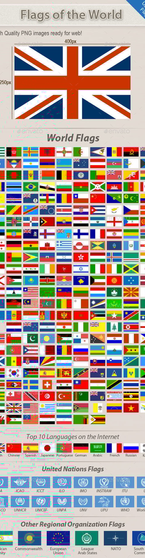 254 Flags of the World, Icons | GraphicRiver