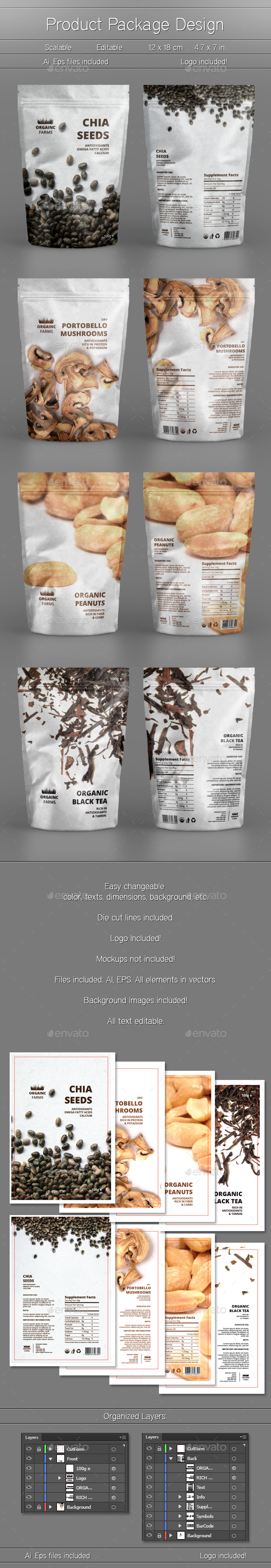 Package Design Template, Print Templates | GraphicRiver