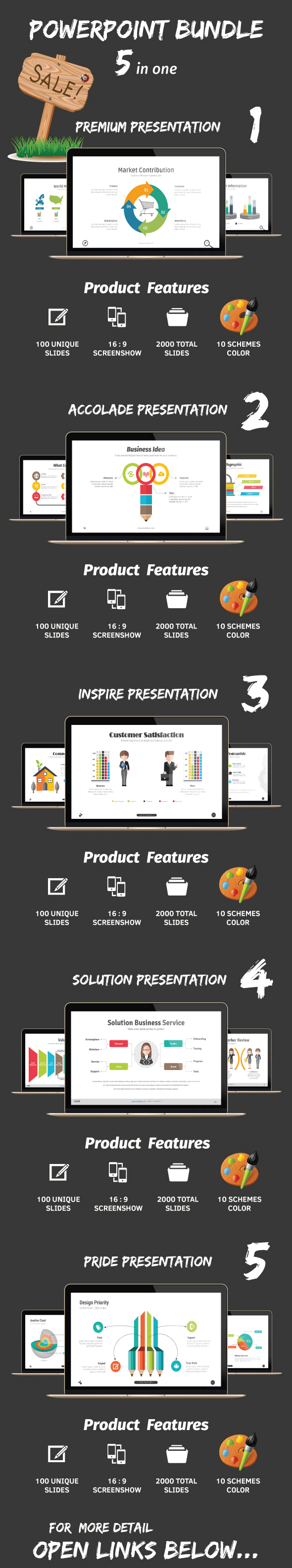 Perfect Bundle Powerpoint Vol.01, Presentation Templates | GraphicRiver
