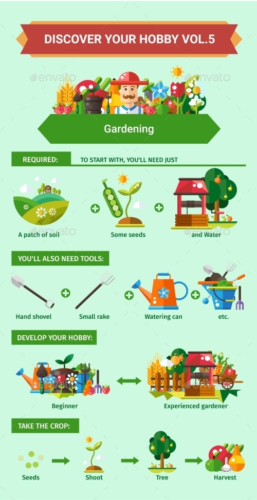 Gardening - Poster, Brochure Cover Template, Vectors | GraphicRiver