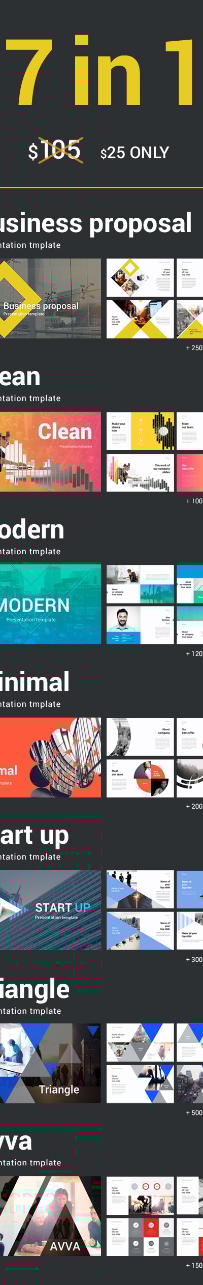 7 in 1 Powerpoint Bundle, Presentation Templates | GraphicRiver