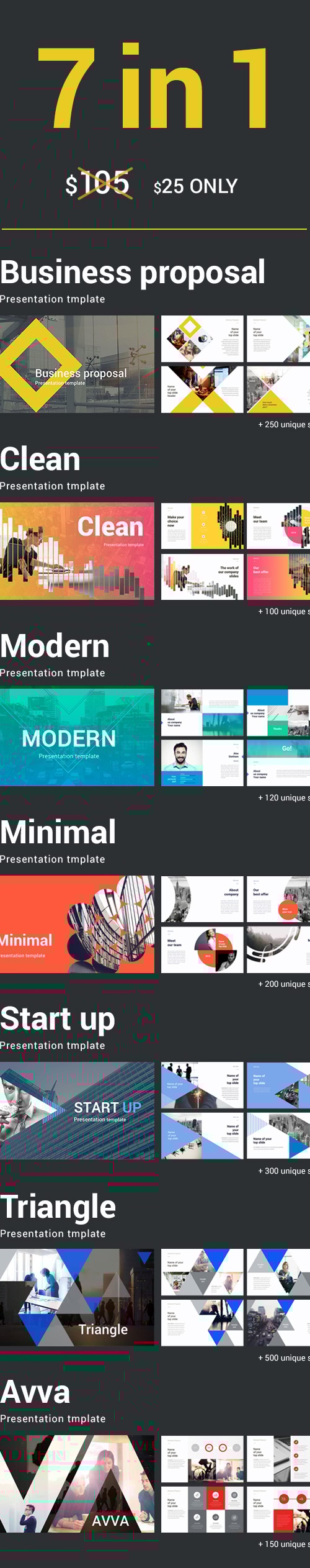 7 in 1 Powerpoint Bundle, Presentation Templates | GraphicRiver