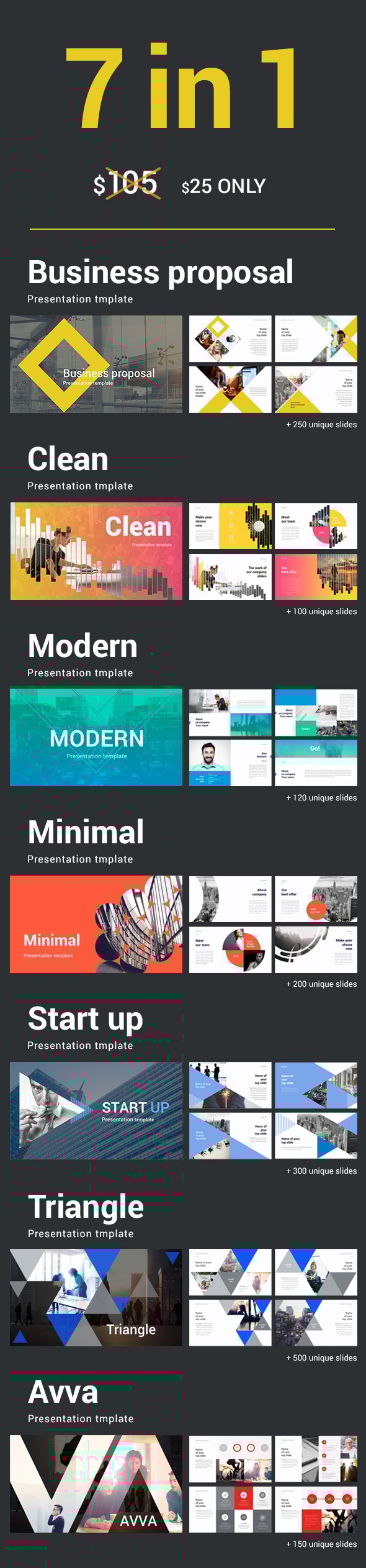 7 in 1 Powerpoint Bundle, Presentation Templates | GraphicRiver