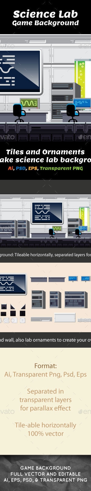 Indoor Game Backround - Science Laboratory, Game Assets | GraphicRiver