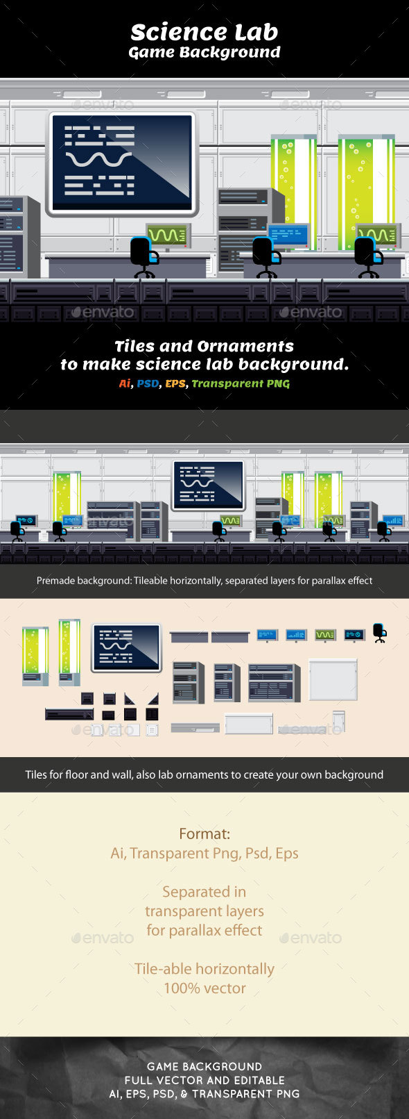 Indoor Game Backround - Science Laboratory, Game Assets | GraphicRiver