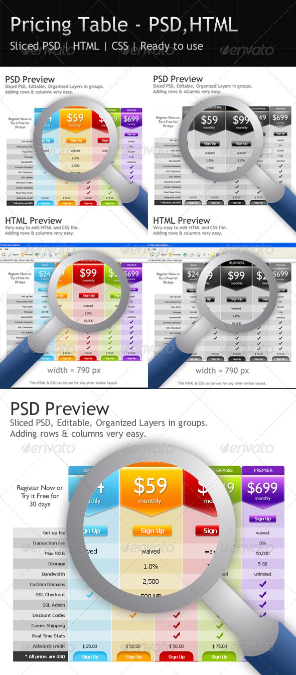 Pricing Table - PSD - HTML - CSS, Web Elements | GraphicRiver