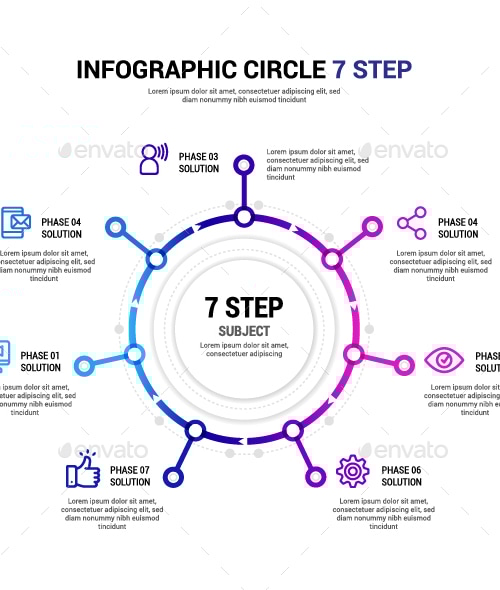 Circle 7 step Infographic, Infographics | GraphicRiver