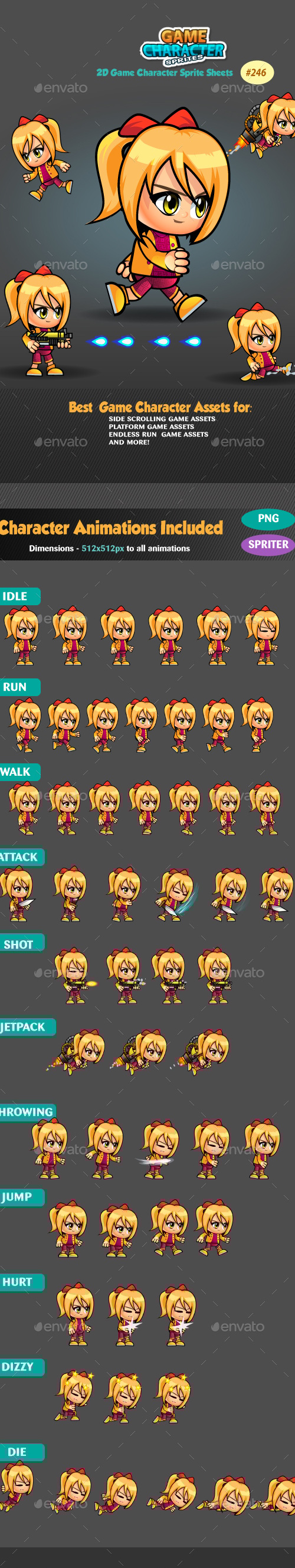 2D Game Character Sprites 246, Game Assets | GraphicRiver