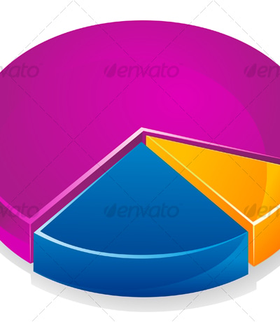 Color graph, Vectors | GraphicRiver