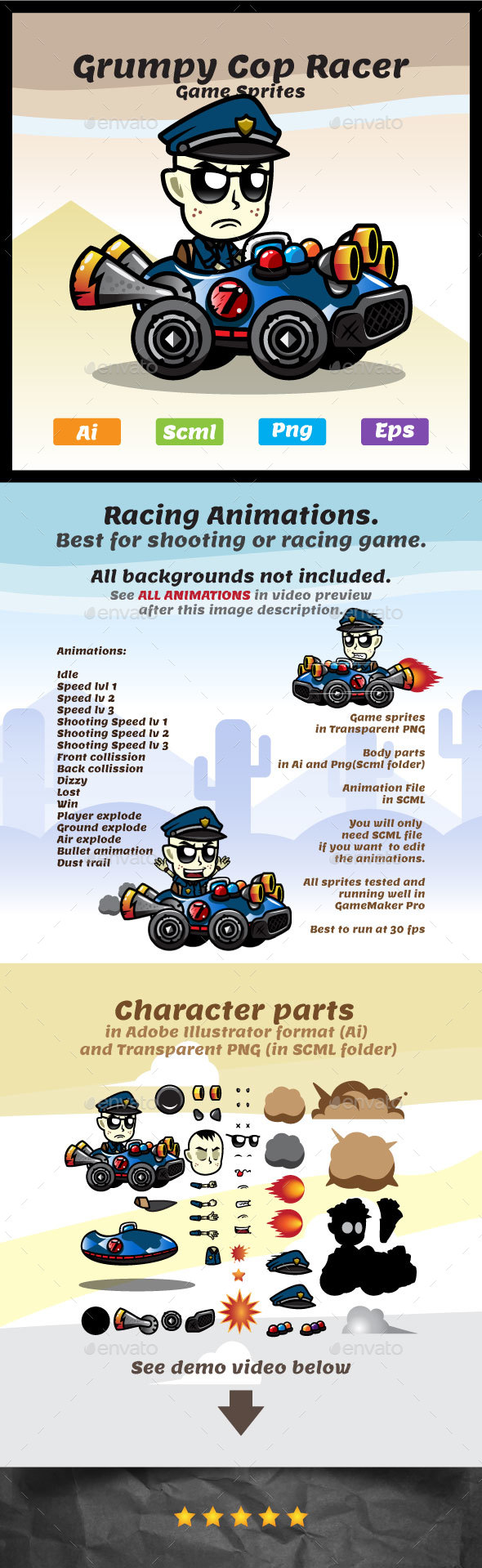 Grumpy Cop | Racer Game Character Sprites, Game Assets | GraphicRiver