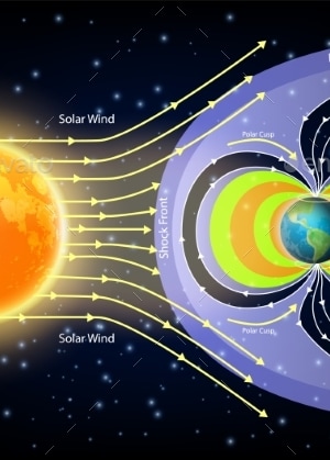 Solar Wind Diagram Vector Illustration, Vectors | GraphicRiver